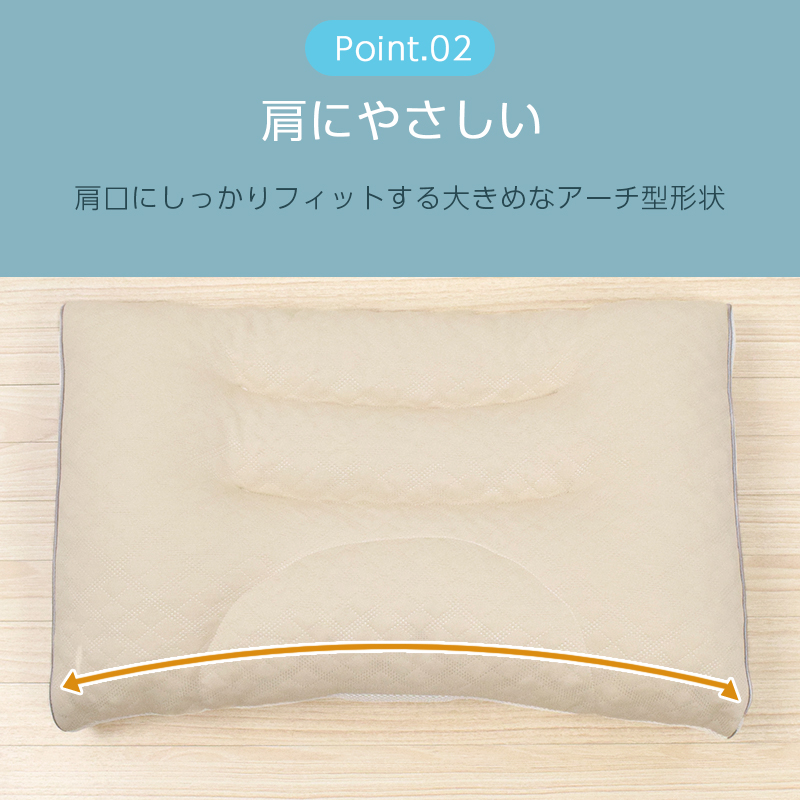 睡眠博士の首肩フィットまくらとは